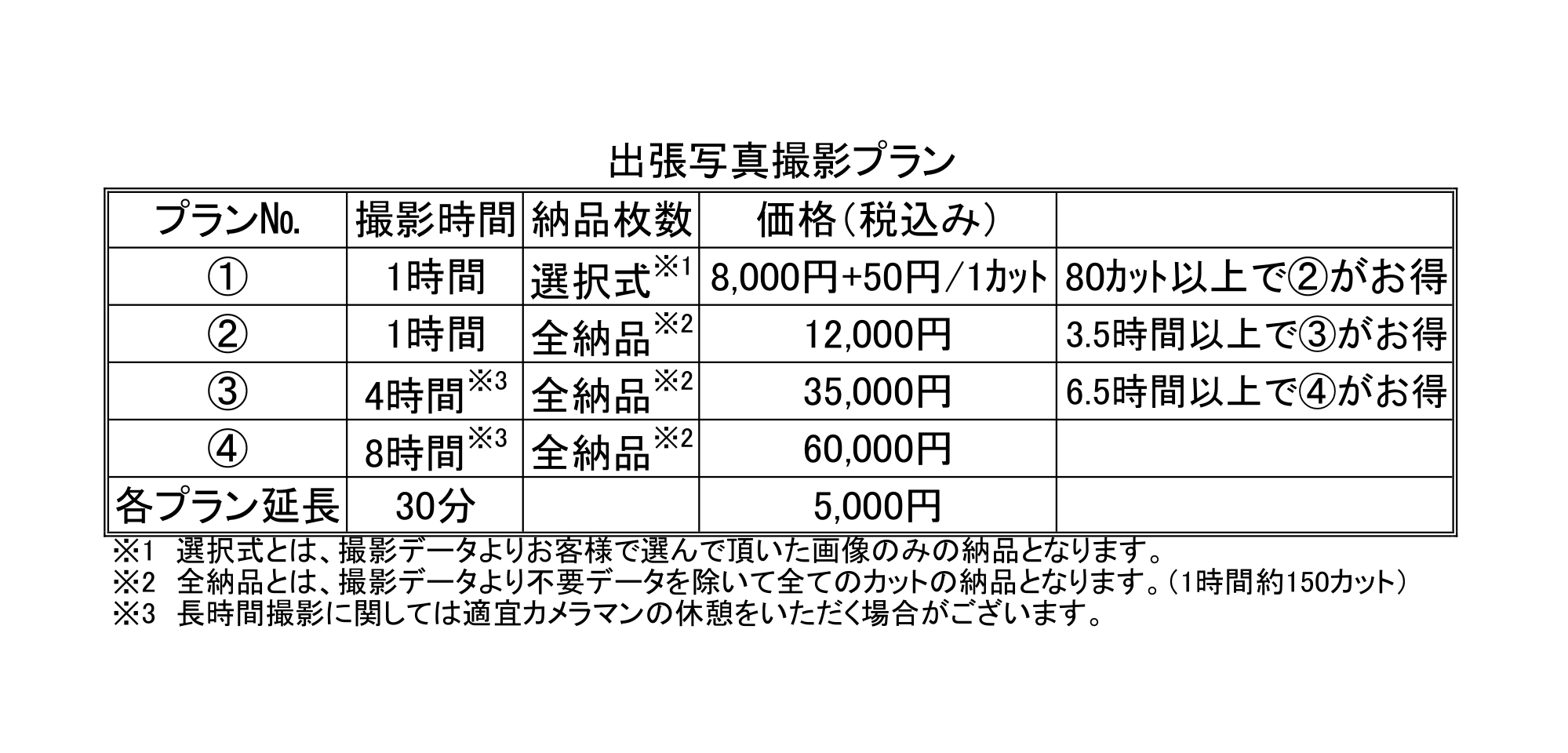 出張写真撮影プラン　一覧